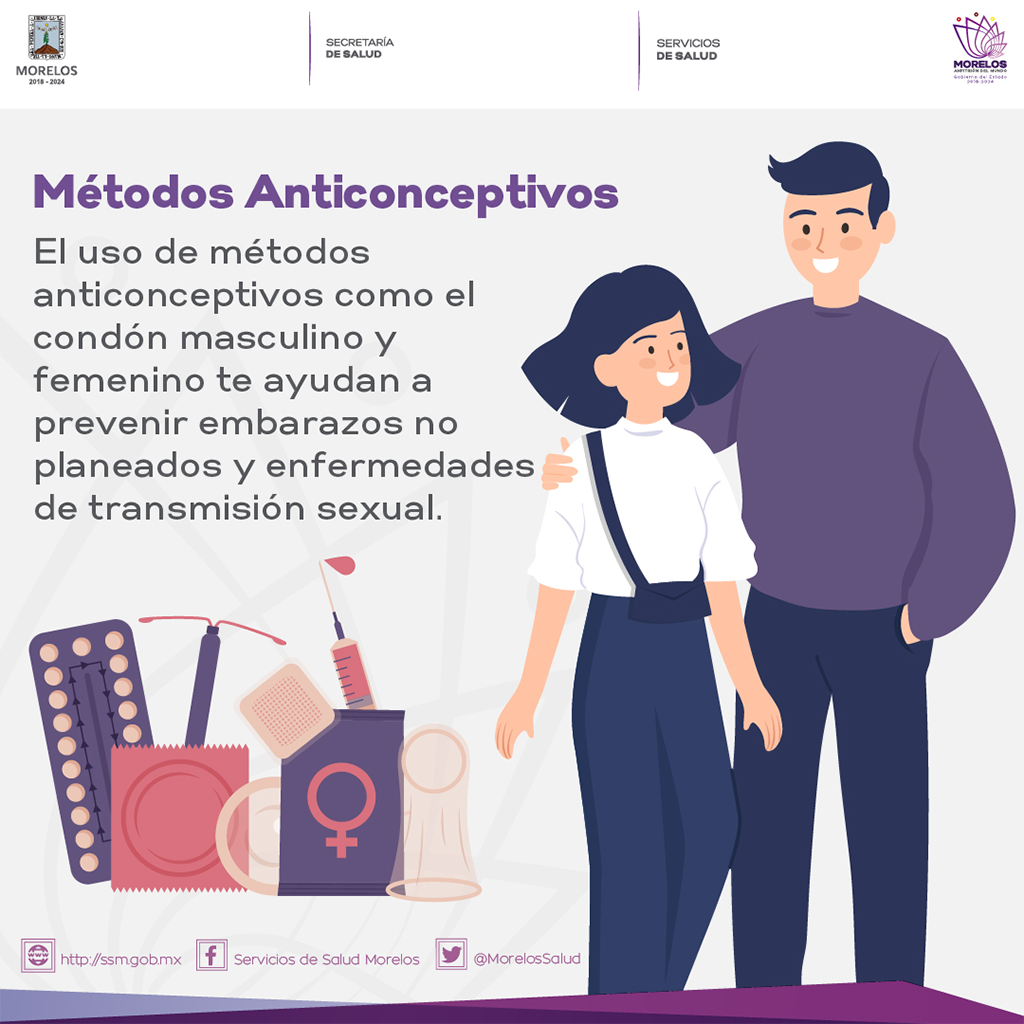 Planificación Familiar