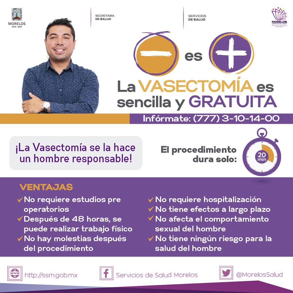 Planificación Familiar