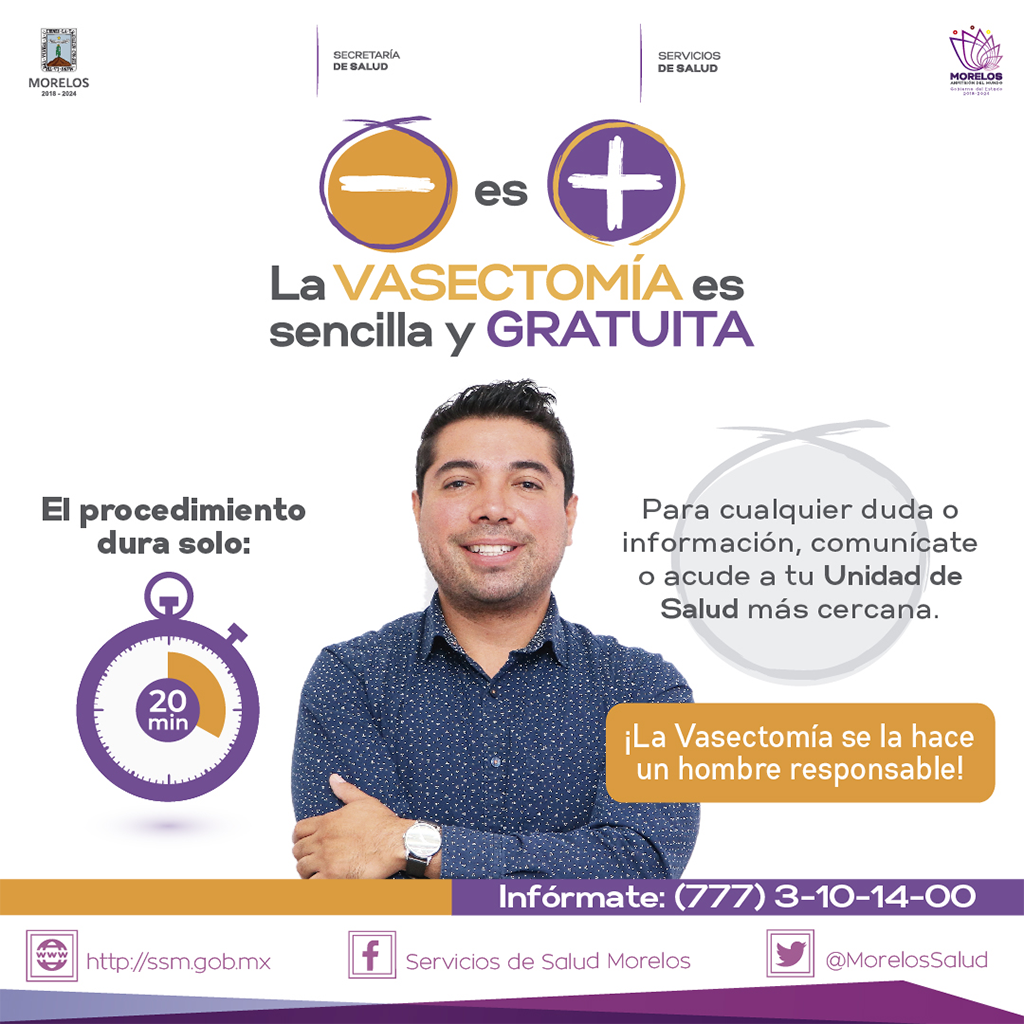 Planificación Familiar